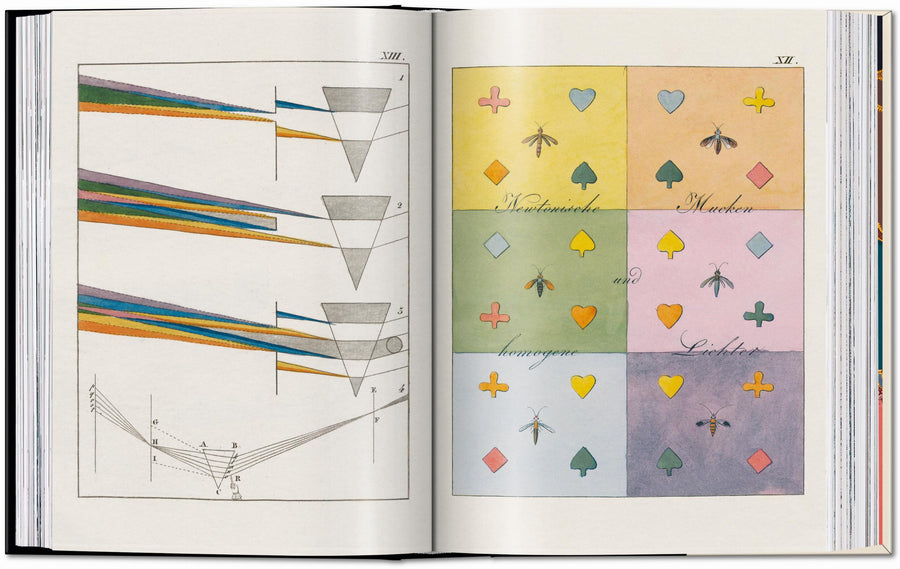 The Book of Colour Concepts. 45th Ed.
