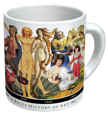 Brief History of Art Mug